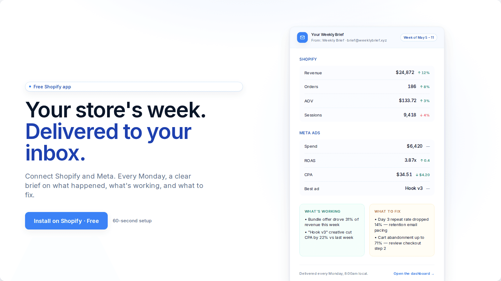Your store's week, delivered to your inbox.